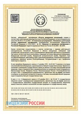Приложение к сертификату для ИП Раменское Сертификат СТО 03.080.02033720.1-2020